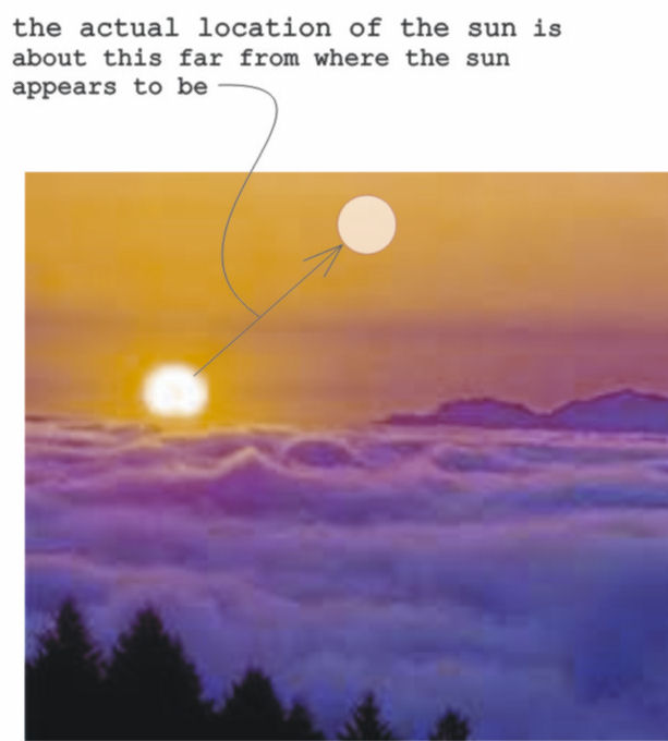 sundist.jpg